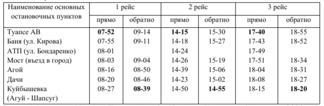 Расписание автобусов небуг туапсе